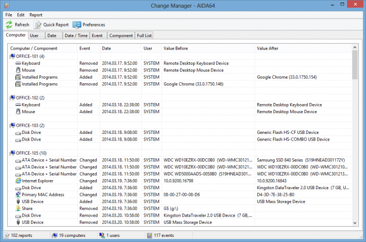 change_management