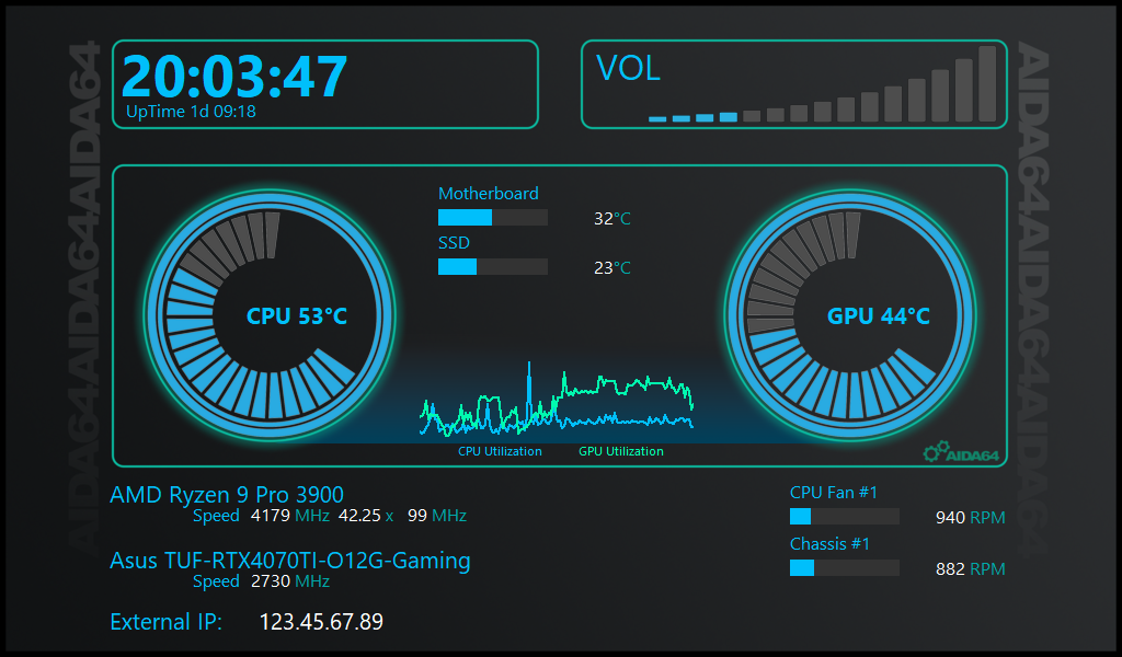 SensorPanel Core